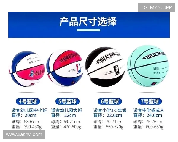篮球装备选购指南:如何选择适合自己的篮球和配件推荐